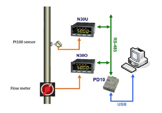 PD10 - Конвертер интерфейса USB/RS485