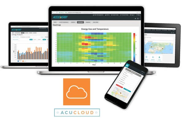AcuCloud - Облачная платформа для анализа измерений