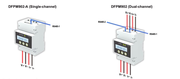 DFPM902 - Двухканальный счетчик постоянного тока для зарядных станций электромобилей