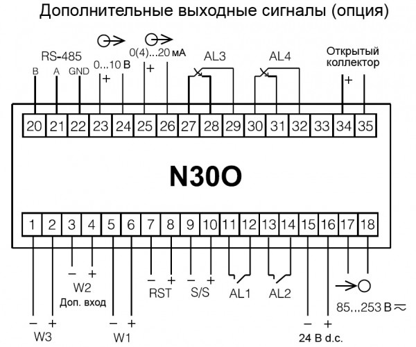 N30O - Цифровой частотомер, измеритель числа импульсов, оборотов, часов наработки, периода, с релейными выходами