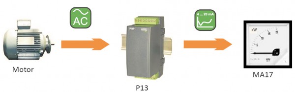 P11P - Измерительный преобразователь активной  мощности (однофазный)