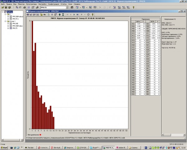 PAS - Программное обеспечение SATEC анализ данных на ПК