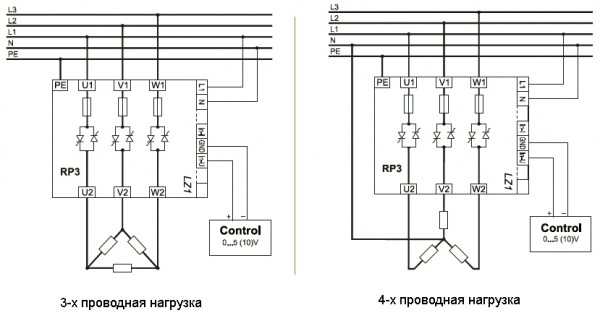 RP3-68 - Регулятор мощности тиристорный 450 А