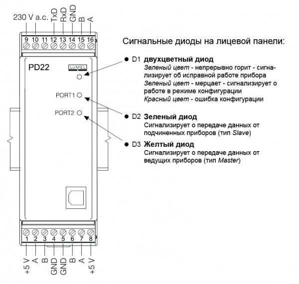 PD22 - Электронный регистратор, накопитель данных