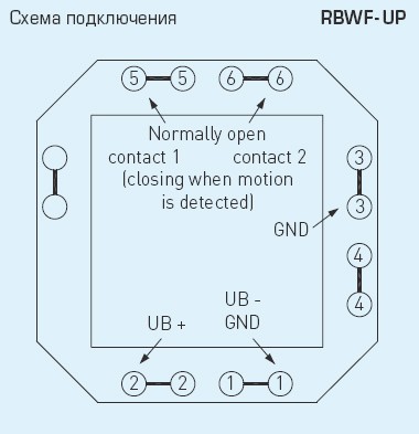 RBWF-UP - Датчик движения охранный и присутствия, для внутренних помещений, для скрытой установки