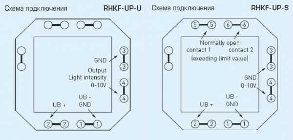 RHKF-UP - Датчик освещенности для внутренних помещений, для скрытой установки, с 0...10В