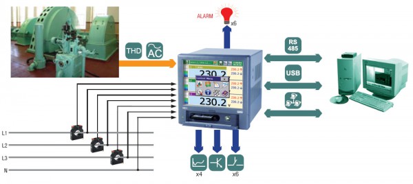 ND1 - Электронный регистратор параметров качества электроэнергии