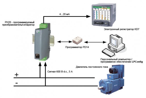 P20H - Программируемый преобразователь постоянного тока и напряжения