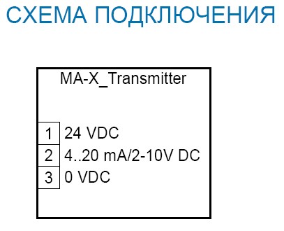 MA-0-1110 - Аналоговый трансмиттер угарного газа (CO) mu-Gard, с электрохимическим датчиком